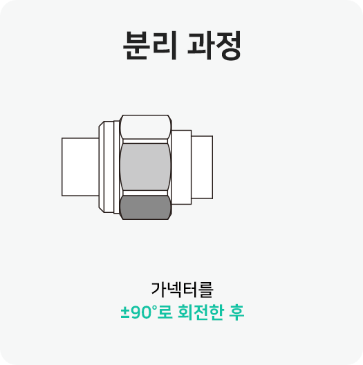 gannector_img13