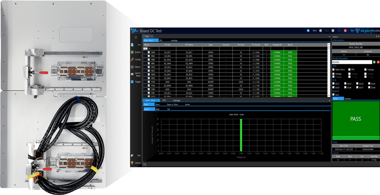 DC Test Equipment